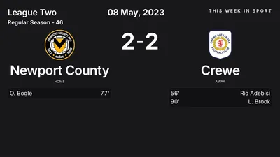 Report: Newport County vs Crewe (2023-05-08)