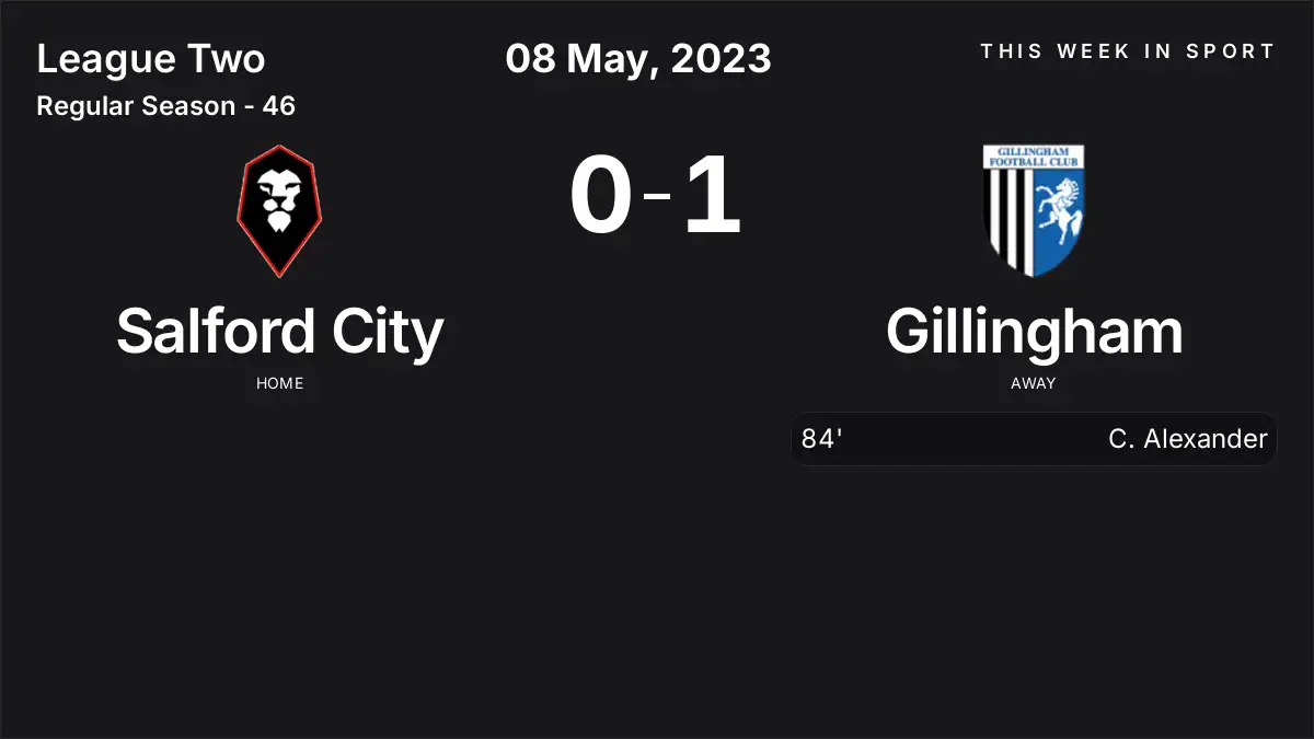 Report: Salford City vs Gillingham (2023-05-08)