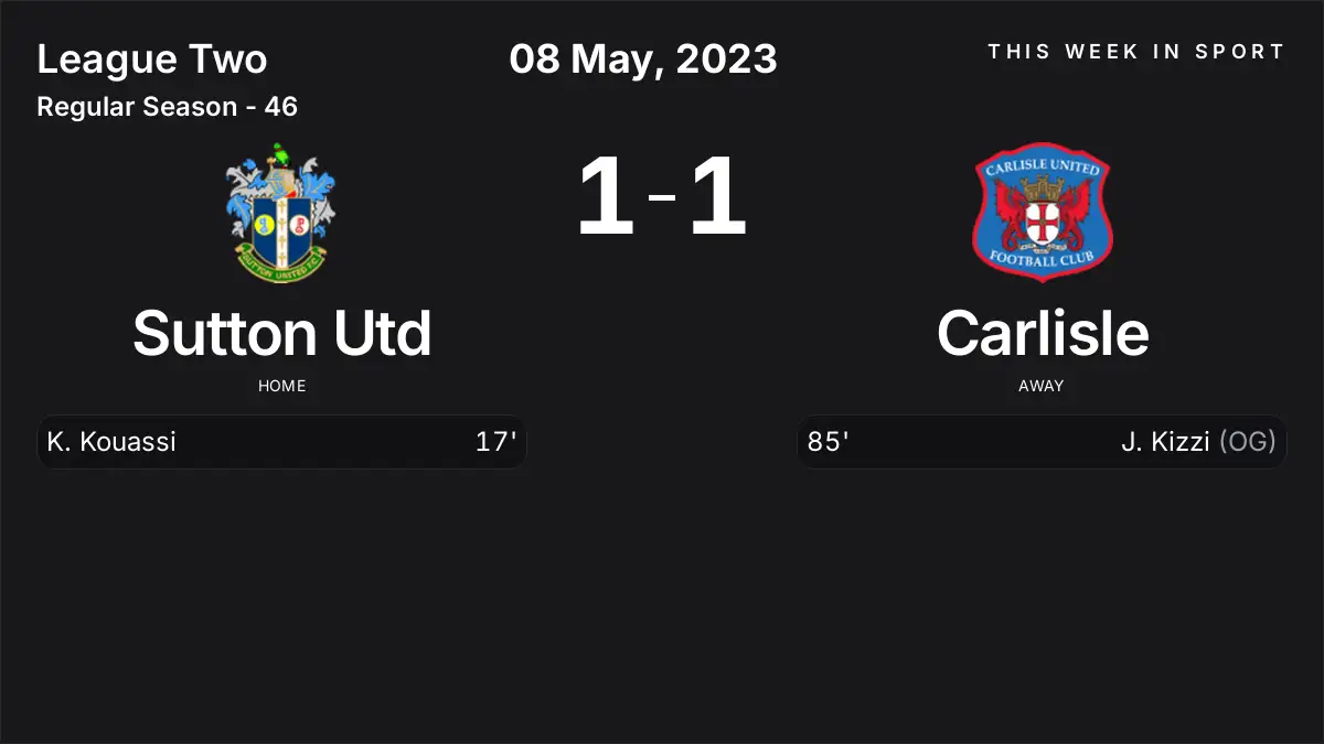 Report: Sutton Utd vs Carlisle (2023-05-08)