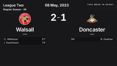 Report: Walsall vs Doncaster (2023-05-08)