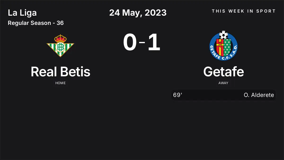 Report: Real Betis vs Getafe (2023-05-24)