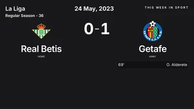 Report: Real Betis vs Getafe (2023-05-24)