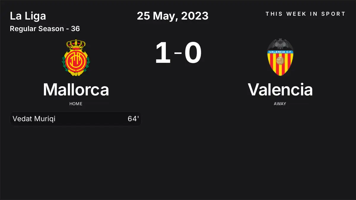 Report: Mallorca vs Valencia (2023-05-25)