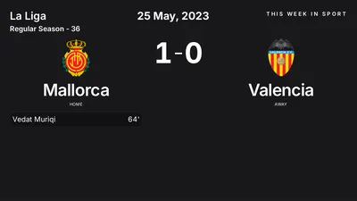 Report: Mallorca vs Valencia (2023-05-25)