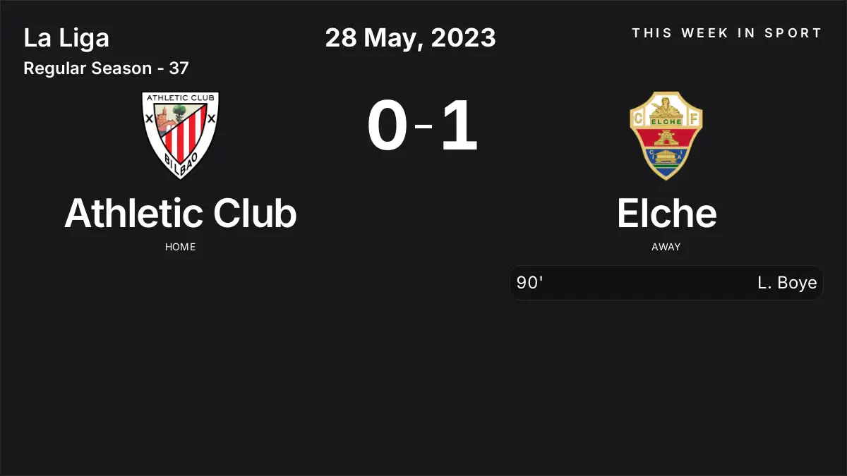 Report: Athletic Club vs Elche (2023-05-28)