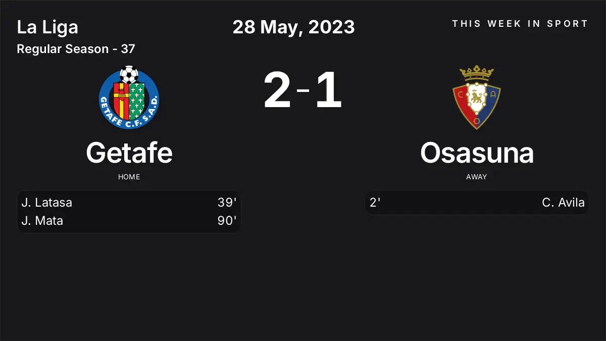 Report: Getafe vs Osasuna (2023-05-28)