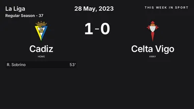 Report: Cadiz vs Celta Vigo (2023-05-28)