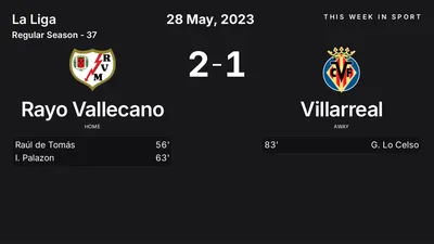Report: Rayo Vallecano vs Villarreal (2023-05-28)