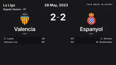 Report: Valencia vs Espanyol (2023-05-28)