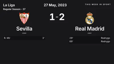 Report: Sevilla vs Real Madrid (2023-05-27)