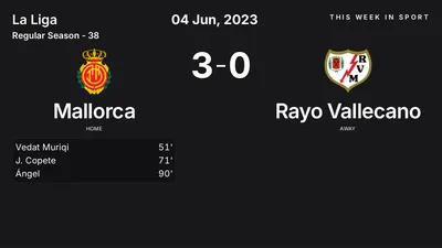 Report: Mallorca vs Rayo Vallecano (2023-06-04)