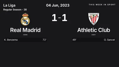 Report: Real Madrid vs Athletic Club (2023-06-04)