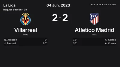 Report: Villarreal vs Atletico Madrid (2023-06-04)