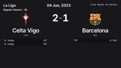 Report: Celta Vigo vs Barcelona (2023-06-04)