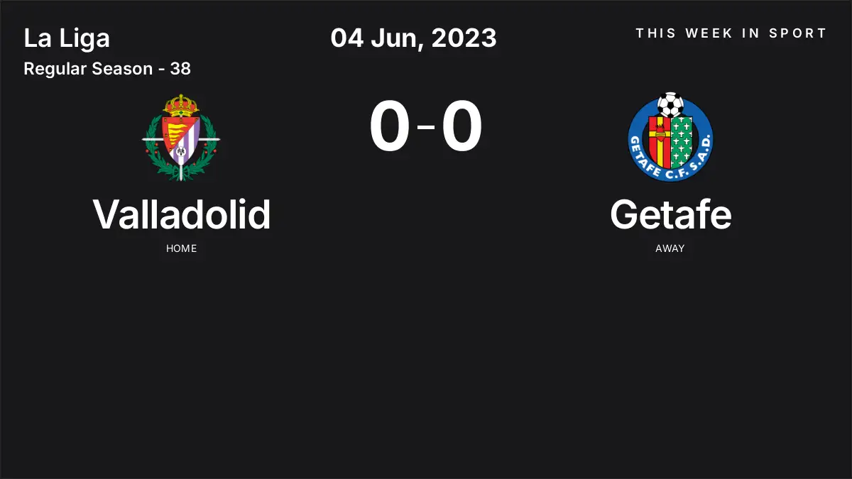 Report: Valladolid vs Getafe (2023-06-04)