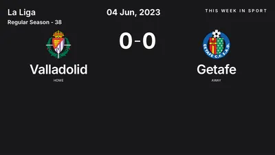 Report: Valladolid vs Getafe (2023-06-04)