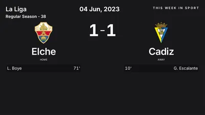 Report: Elche vs Cadiz (2023-06-04)