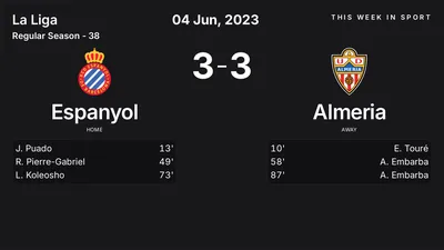 Report: Espanyol vs Almeria (2023-06-04)