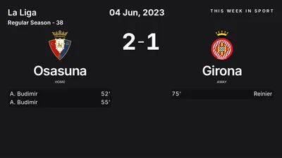 Report: Osasuna vs Girona (2023-06-04)