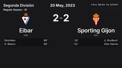 Report: Eibar vs Sporting Gijon (2023-05-20)