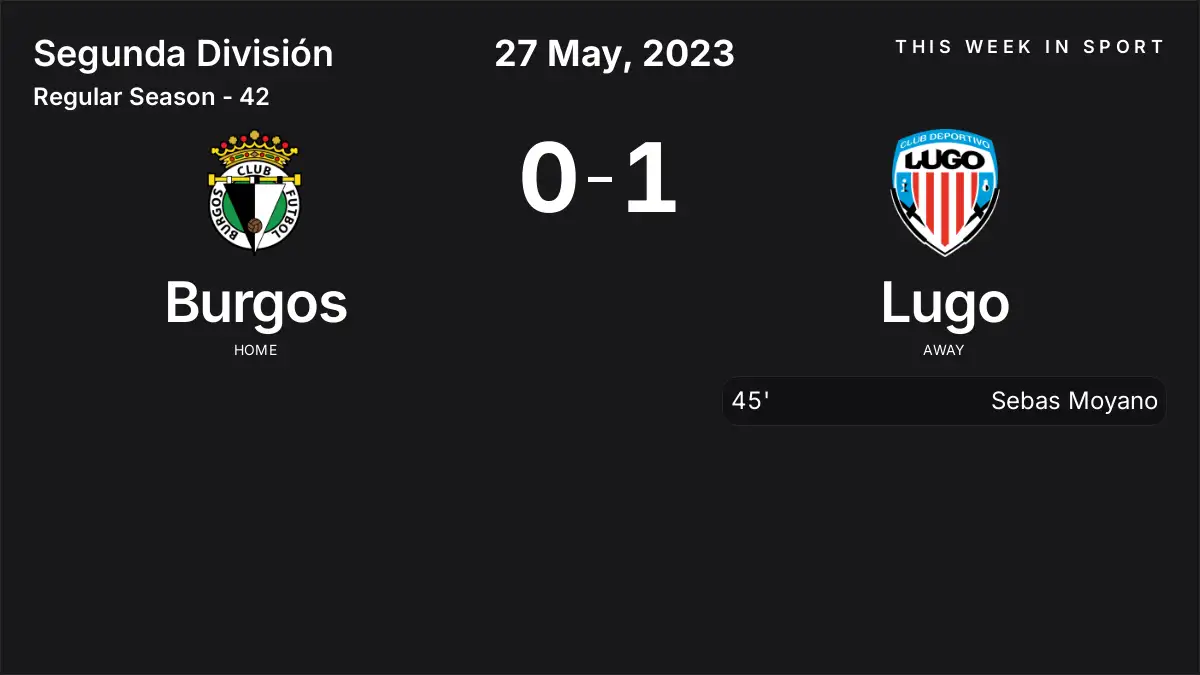 Report: Burgos vs Lugo (2023-05-27)