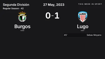 Report: Burgos vs Lugo (2023-05-27)
