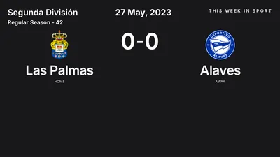 Report: Las Palmas vs Alaves (2023-05-27)