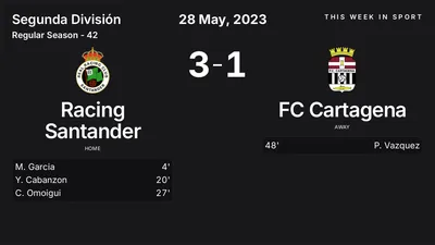 Report: Racing Santander vs FC Cartagena (2023-05-28)