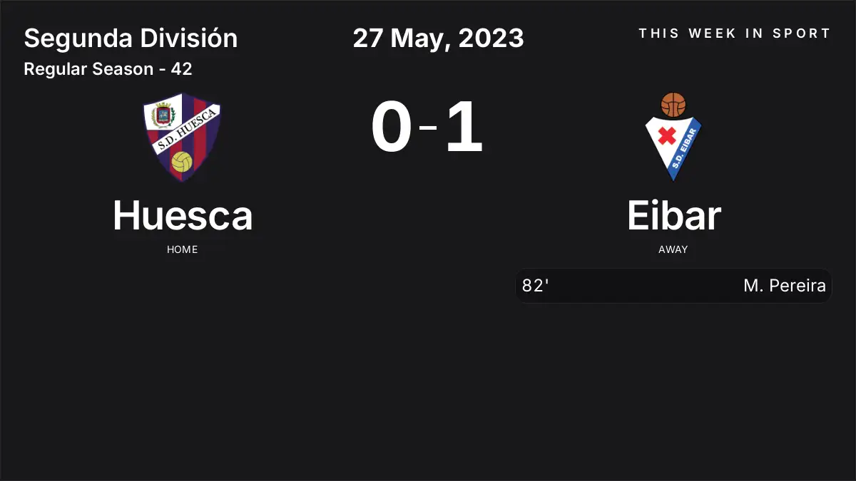 Report: Huesca vs Eibar (2023-05-27)