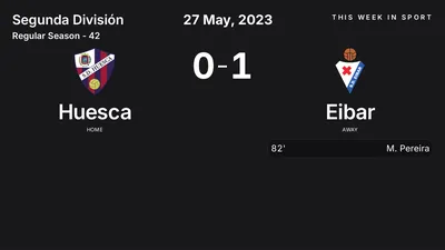 Report: Huesca vs Eibar (2023-05-27)