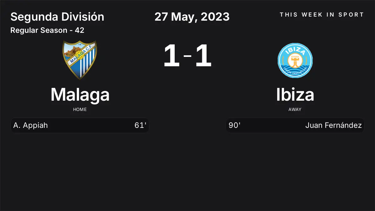 Report: Malaga vs Ibiza (2023-05-27)