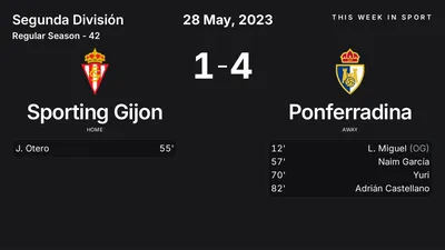 Report: Sporting Gijon vs Ponferradina (2023-05-28)