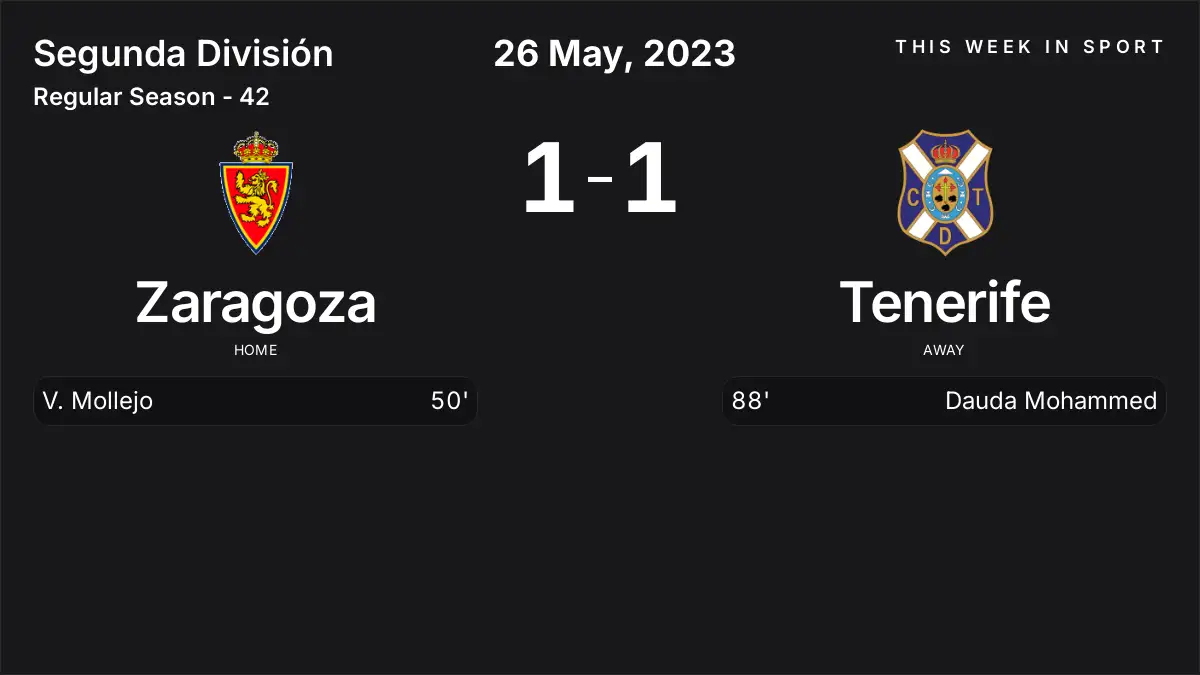 Report: Zaragoza vs Tenerife (2023-05-26)