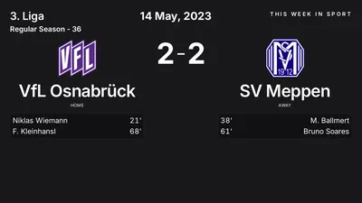 Report: VfL Osnabrück vs SV Meppen (2023-05-14)