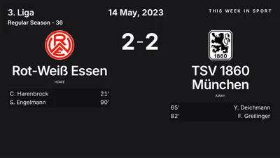 Report: Rot-Weiß Essen vs TSV 1860 München (2023-05-14)