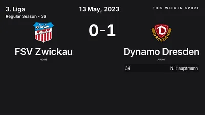 Report: FSV Zwickau vs Dynamo Dresden (2023-05-13)