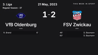Report: VfB Oldenburg vs FSV Zwickau (2023-05-21)