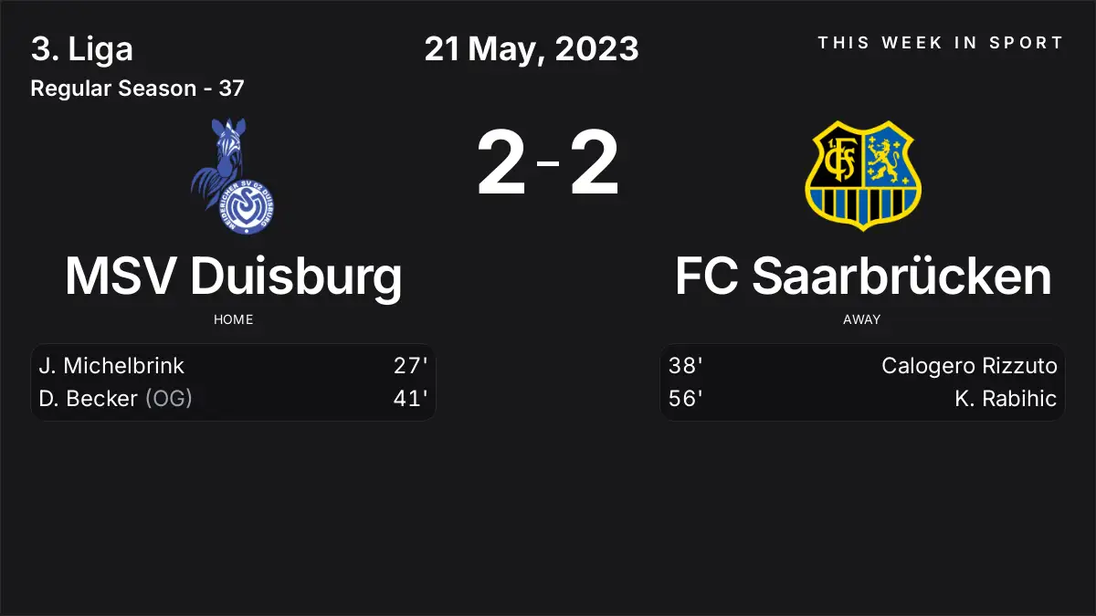 Report: MSV Duisburg vs FC Saarbrücken (2023-05-21)