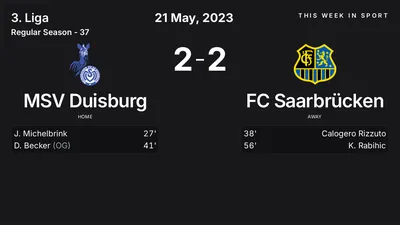 Report: MSV Duisburg vs FC Saarbrücken (2023-05-21)