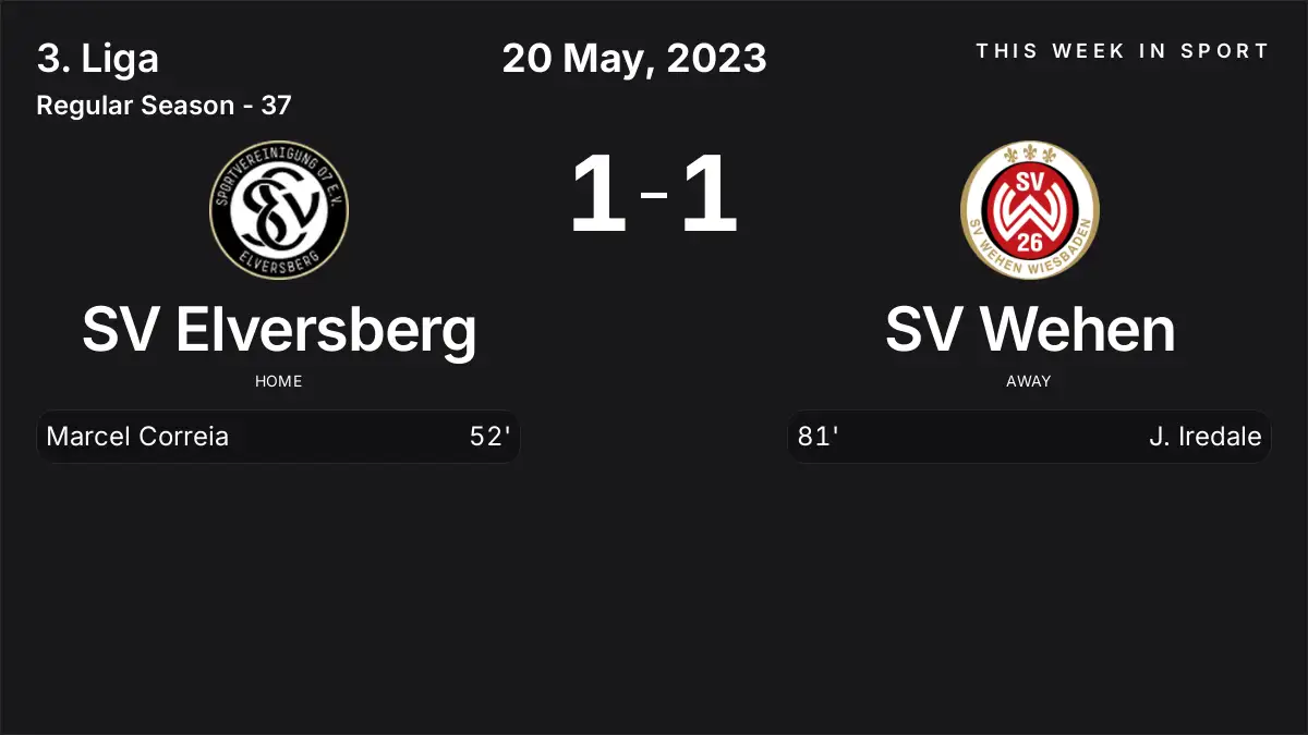 Report: SV Elversberg vs SV Wehen (2023-05-20)