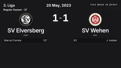 Report: SV Elversberg vs SV Wehen (2023-05-20)