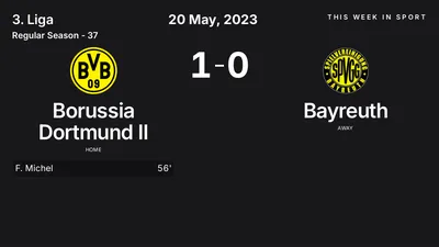 Report: Borussia Dortmund II vs Bayreuth (2023-05-20)