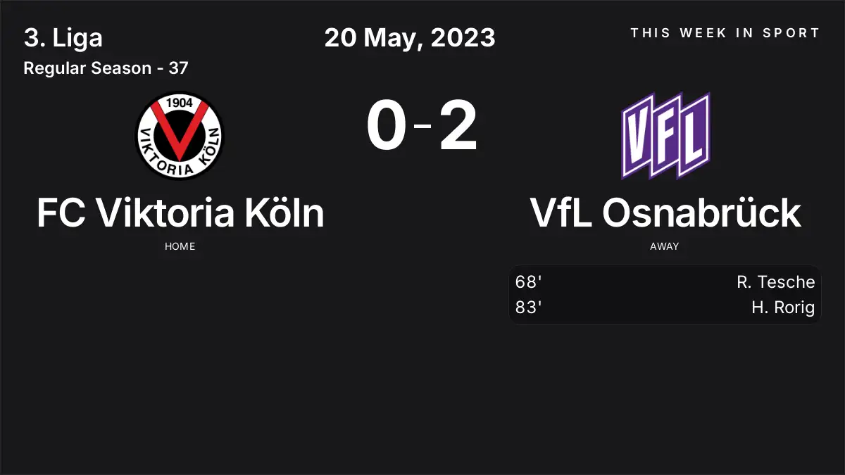 Report: FC Viktoria Köln vs VfL Osnabrück (2023-05-20)