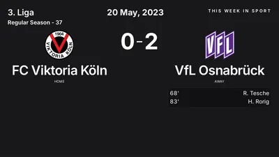 Report: FC Viktoria Köln vs VfL Osnabrück (2023-05-20)