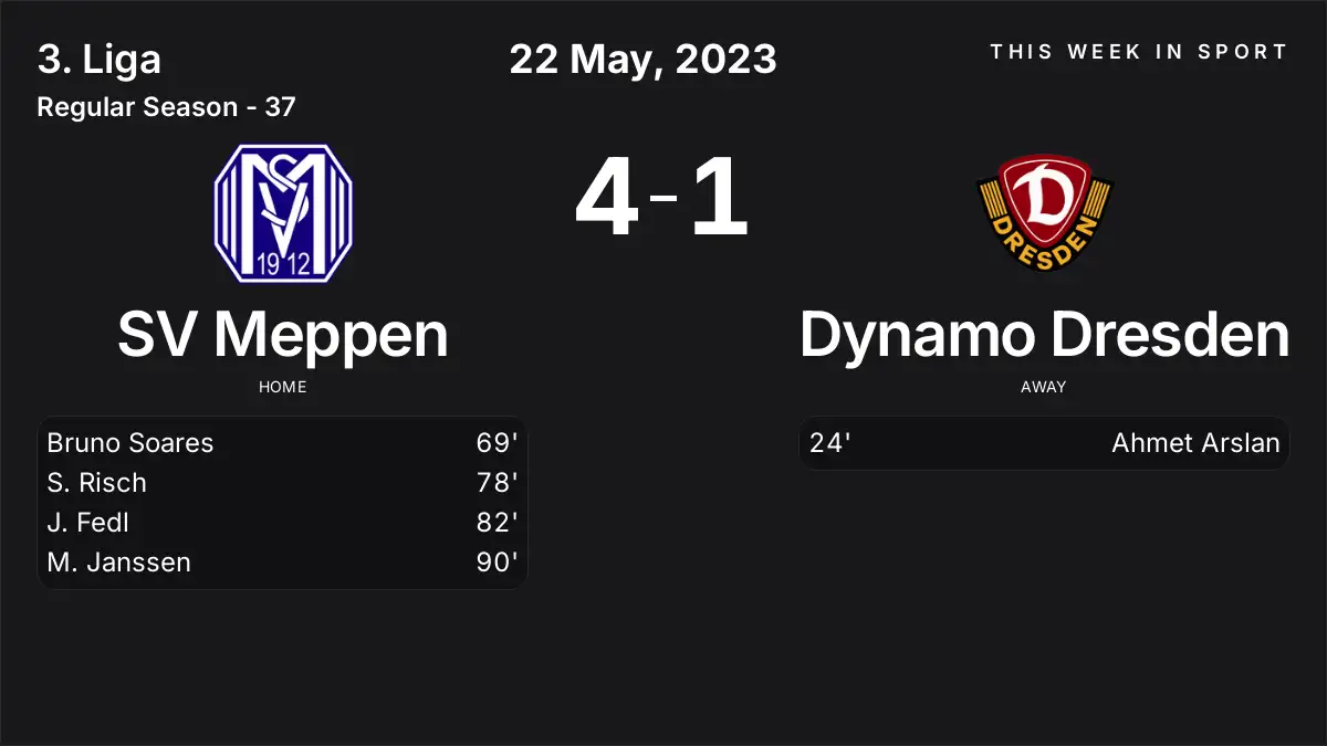 Report: SV Meppen vs Dynamo Dresden (2023-05-22)