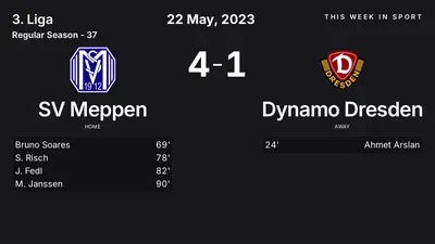 Report: SV Meppen vs Dynamo Dresden (2023-05-22)