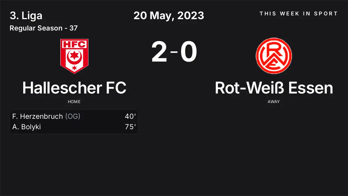 Report: Hallescher FC vs Rot-Weiß Essen (2023-05-20)