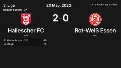 Report: Hallescher FC vs Rot-Weiß Essen (2023-05-20)