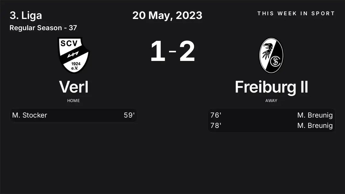 Report: Verl vs Freiburg II (2023-05-20)