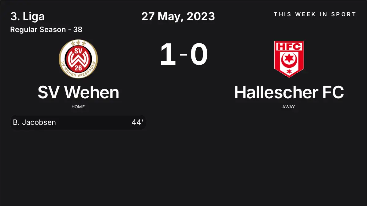 Report: SV Wehen vs Hallescher FC (2023-05-27)